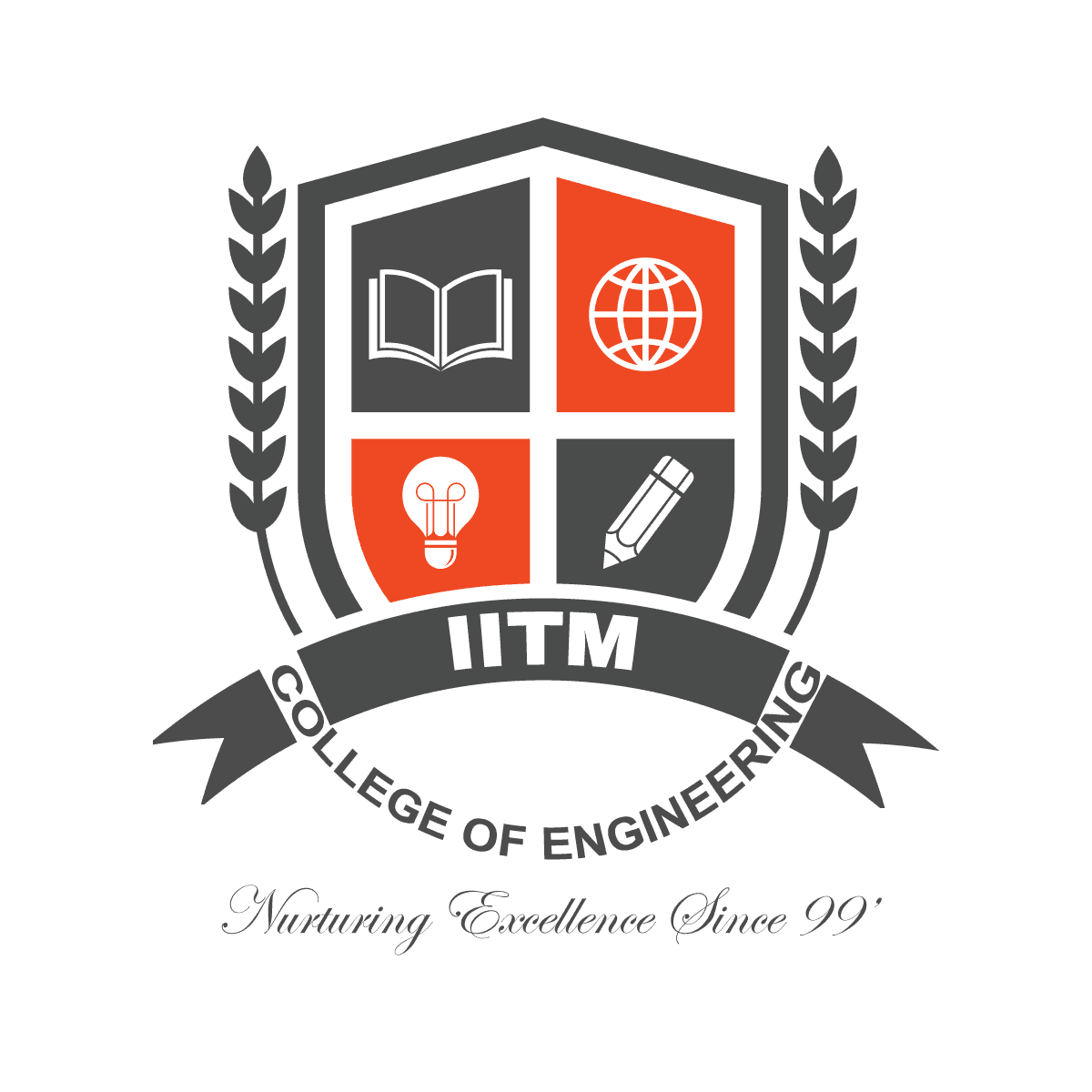 IITM main campus